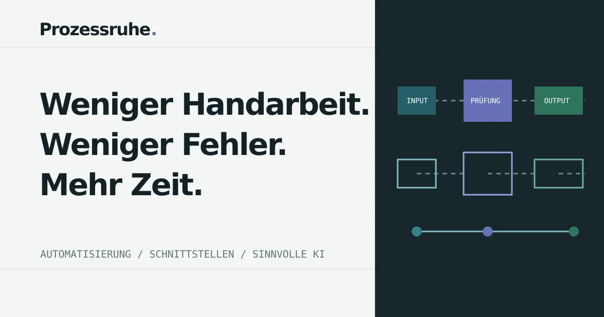 Prozessruhe – Automatisierung, Schnittst